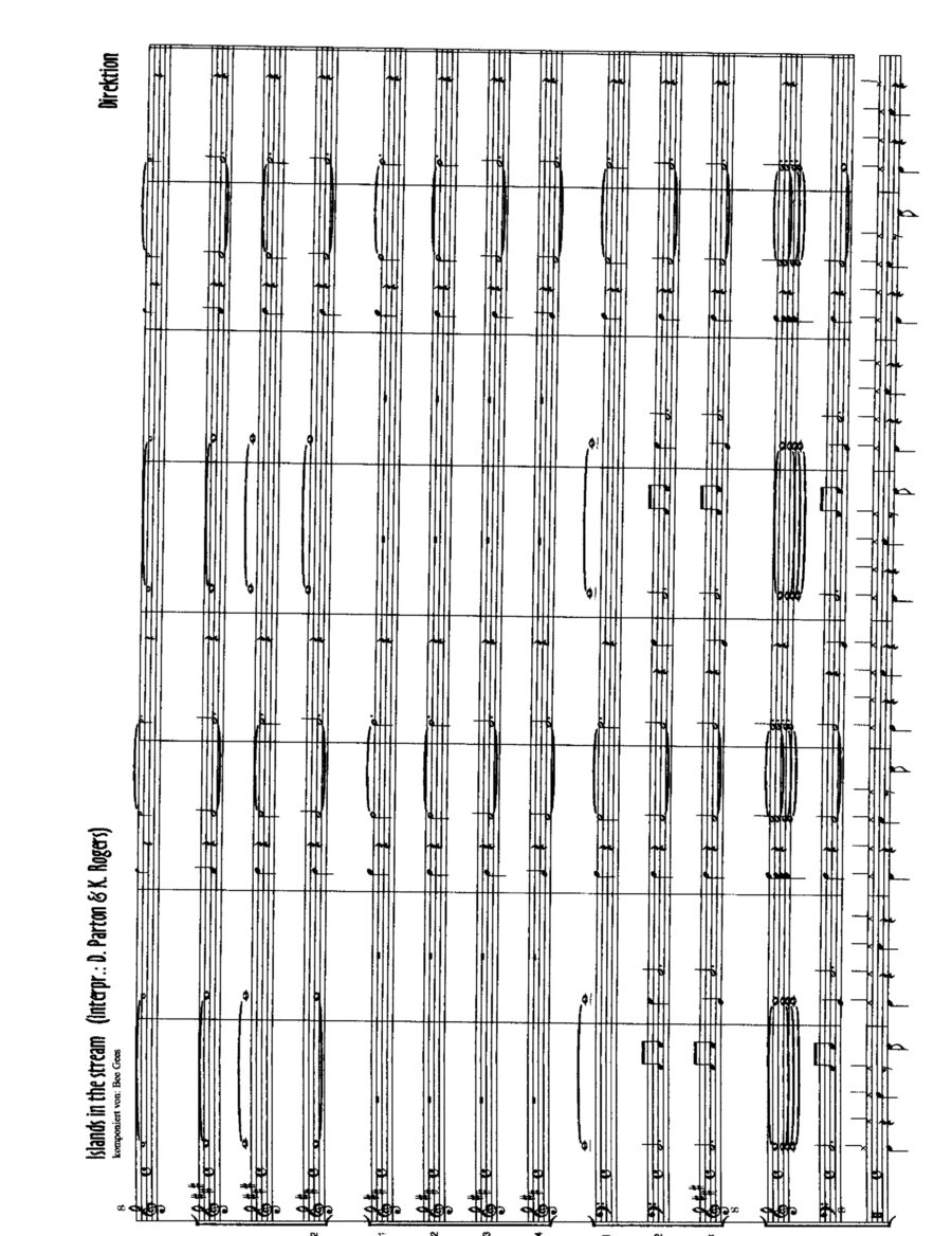 Islands In The Stream Tenor Saxophone scores gallery preview page 1