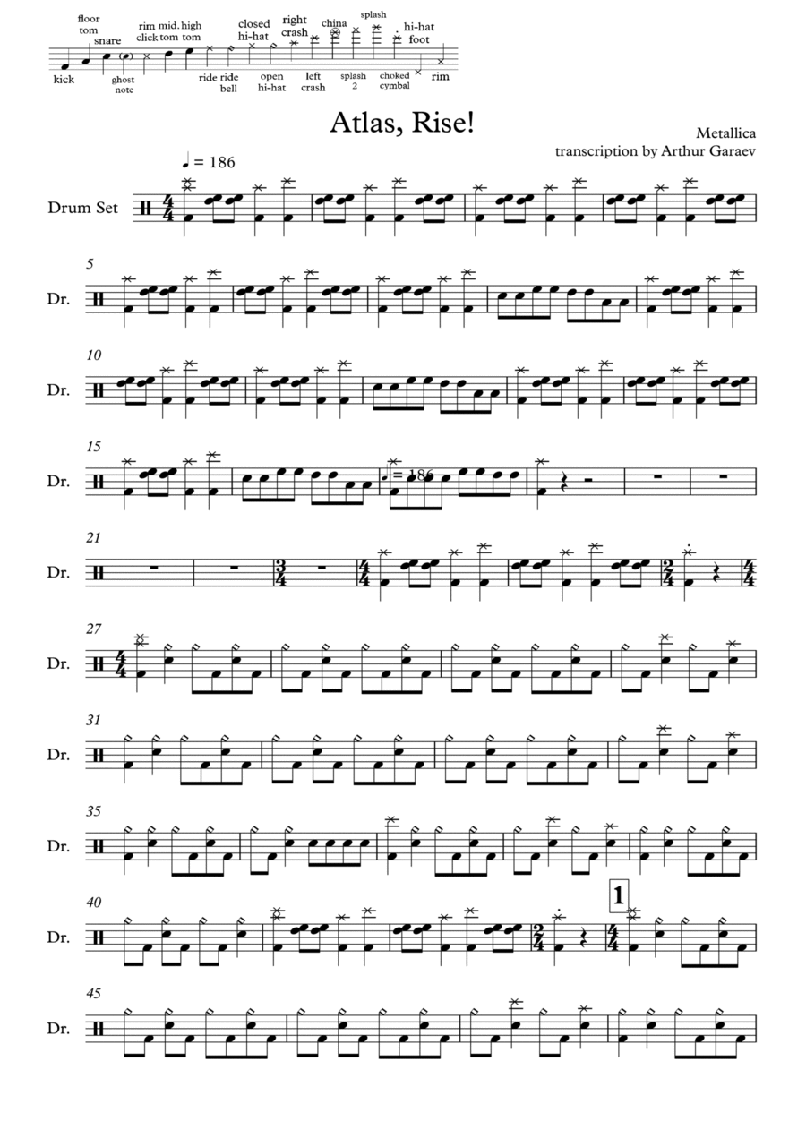 Atlas, Rise! Drum Set scores gallery preview page 1