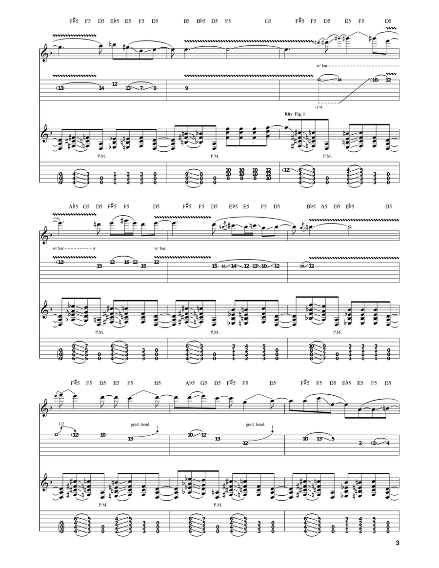 Avalancha Avalancha Guitar Tablature scores gallery preview page 3