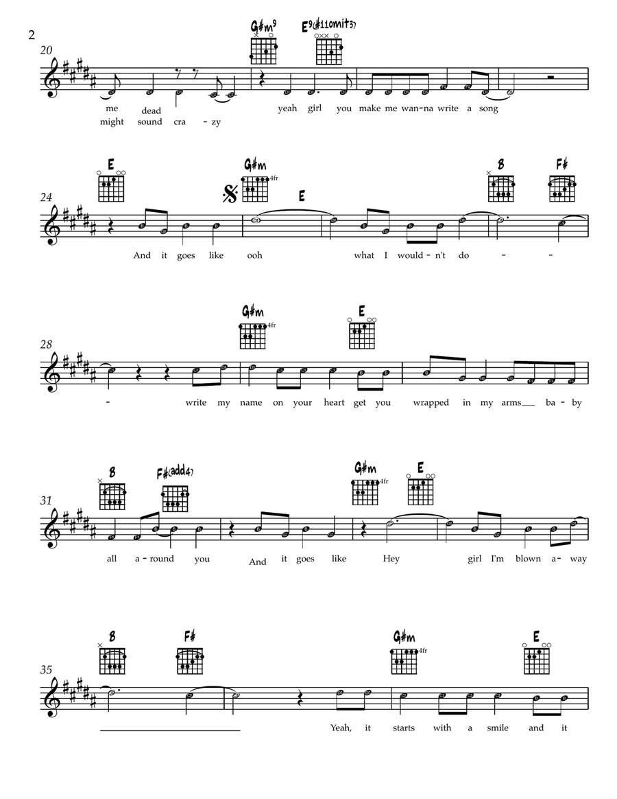 It Goes Like This Acoustic Guitar scores gallery preview page 2