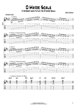 D Major Scale (4 Ways to Play)