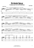F# Major Scale (4 Ways to Play)