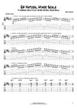 G# Natural Minor Scale (4 Ways to Play)