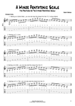 A Minor Pentatonic Scale (Five Positions)