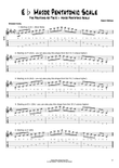Eb Major Pentatonic Scale (Five Positions)