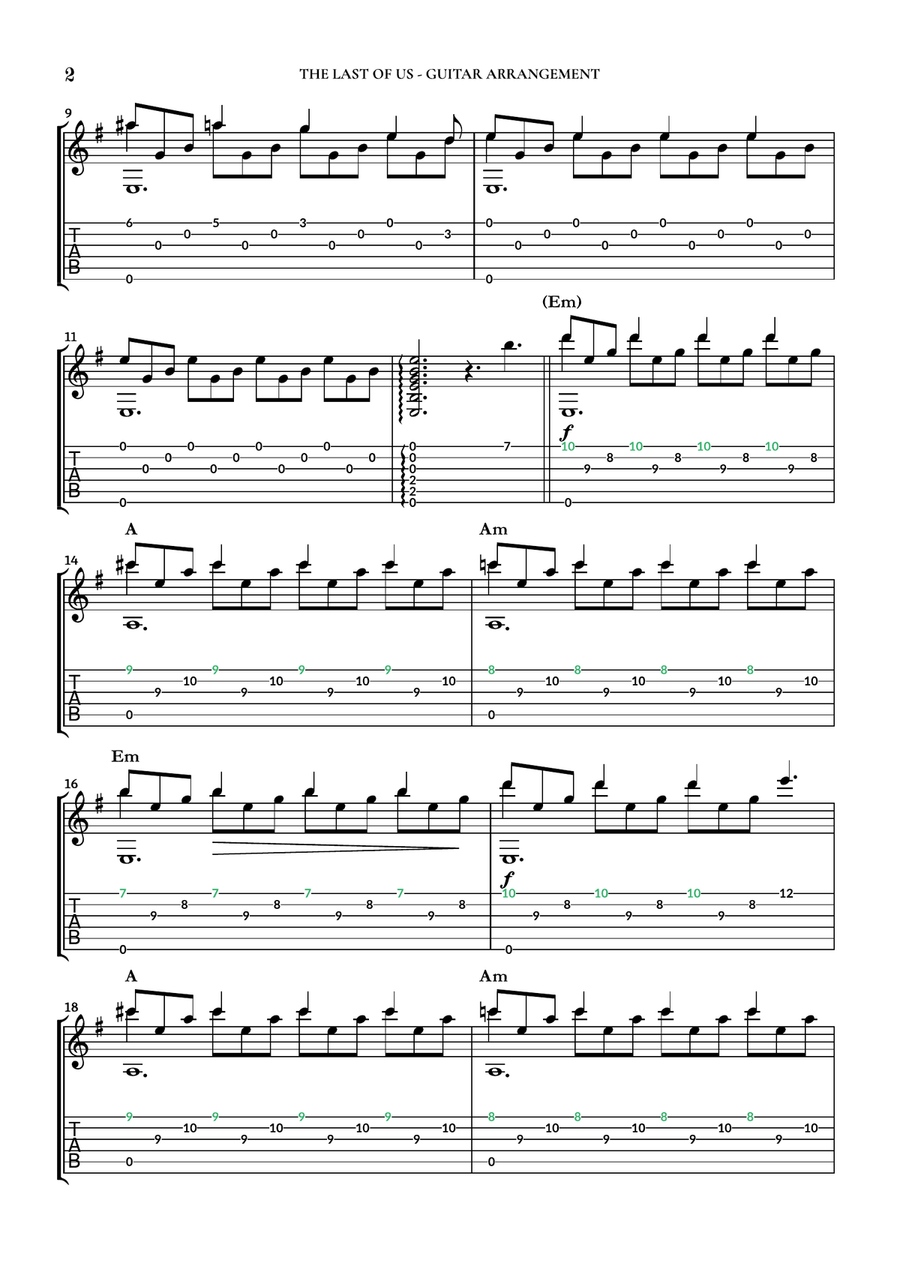 The Last Of Us Acoustic Guitar scores gallery preview page 2