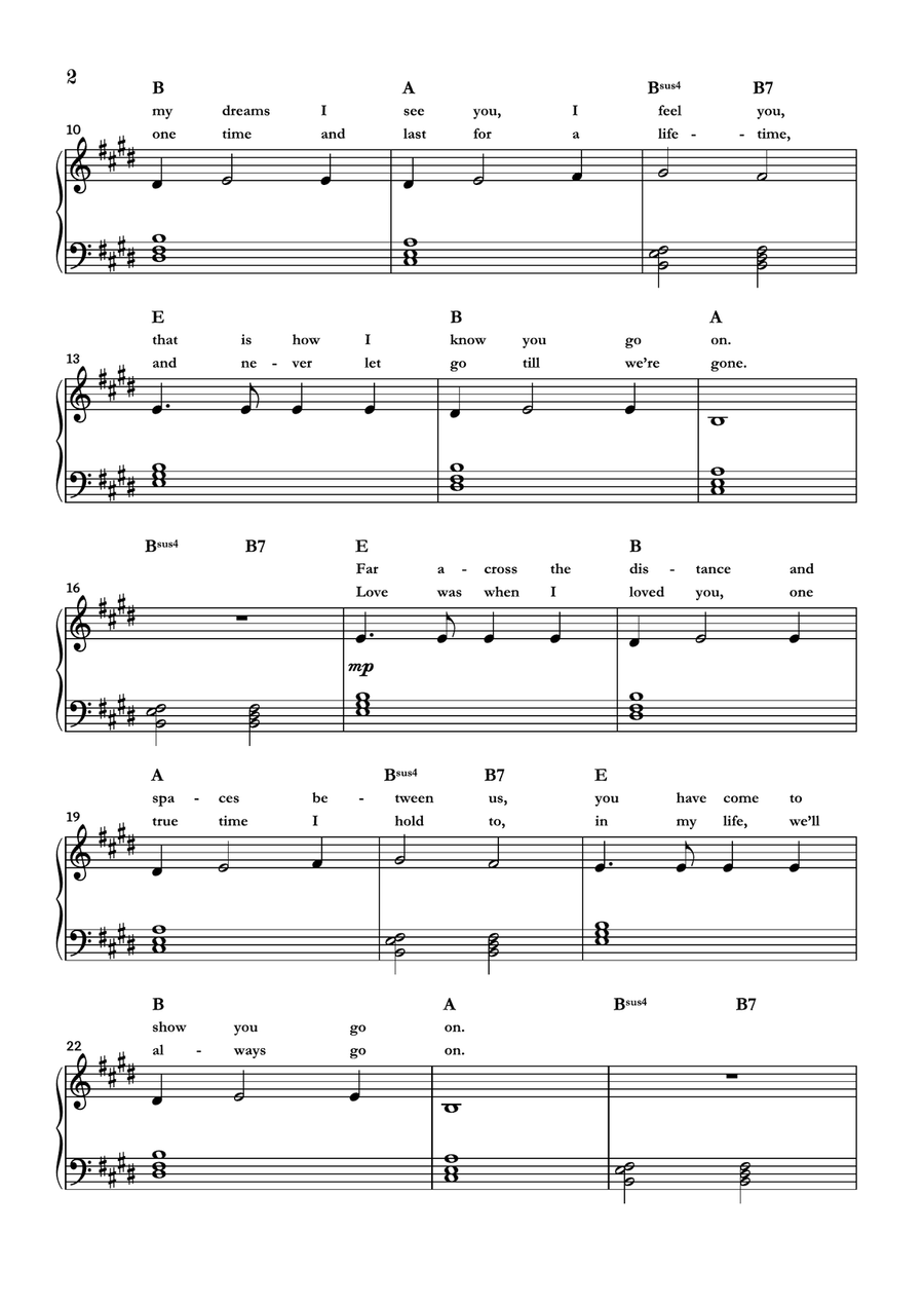 My Heart Will Go On (love Theme From 'titanic') Easy Piano scores gallery preview page 2