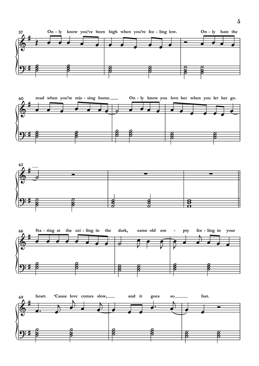 Let Her Go Easy Piano scores gallery preview page 5
