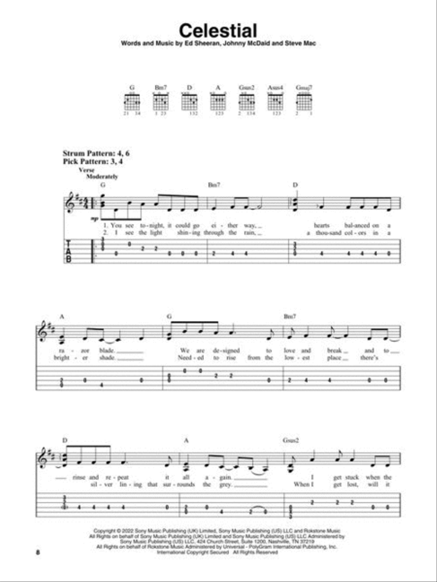 Chart Hits 2022-2023 Electric Guitar scores gallery preview page 5