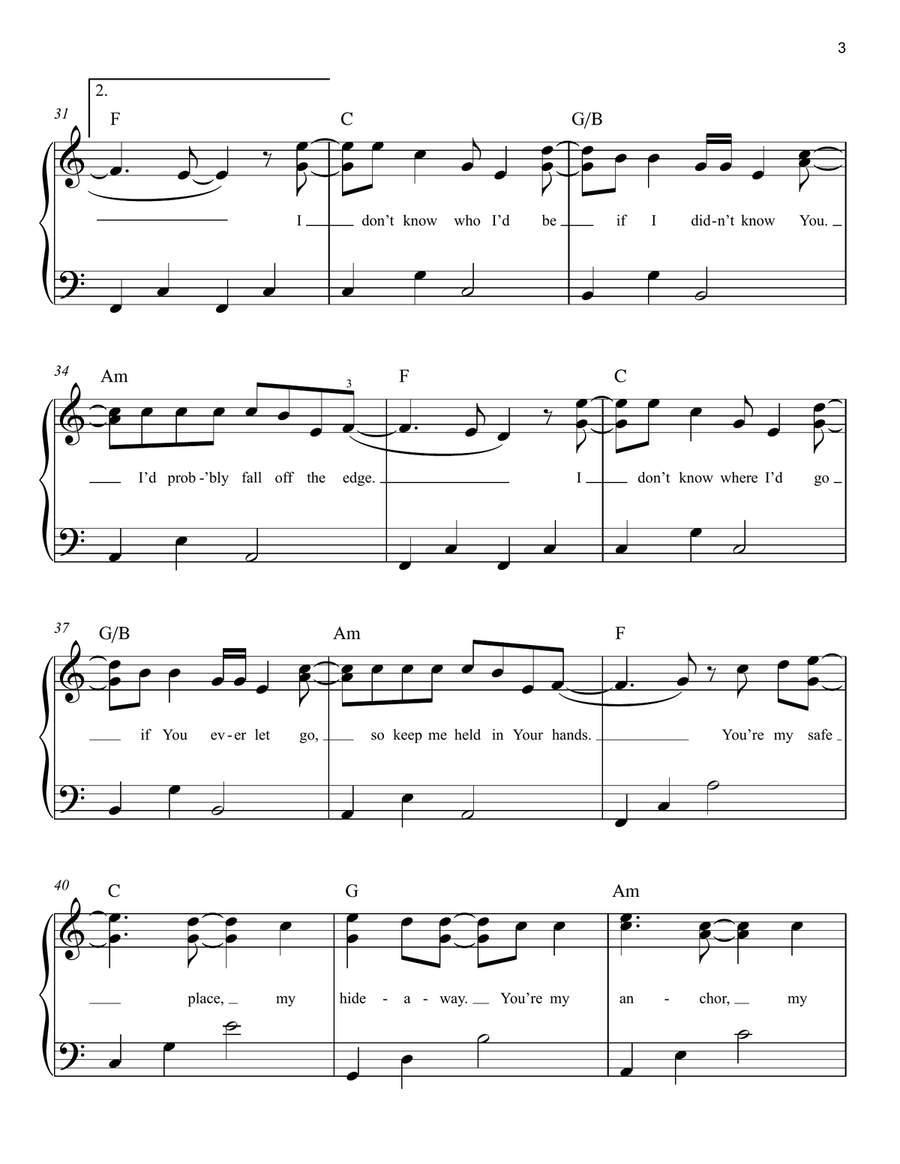 Thank God I Do Thank God I Do Easy Piano scores gallery preview page 3