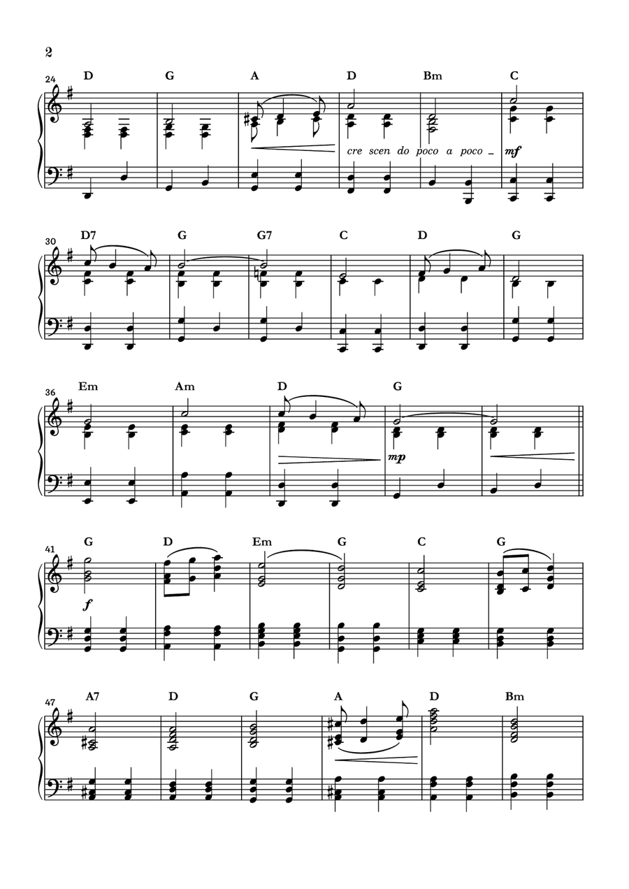 Pomp and Circumstance Piano Solo scores gallery preview page 2