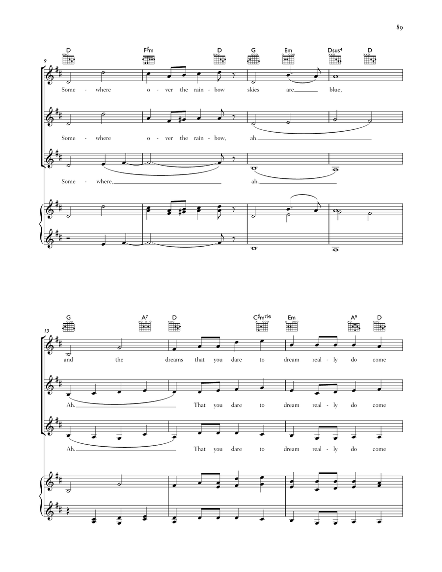 Over The Rainbow (from The Wizard Of Oz) Piano, Vocal, Guitar scores gallery preview page 2