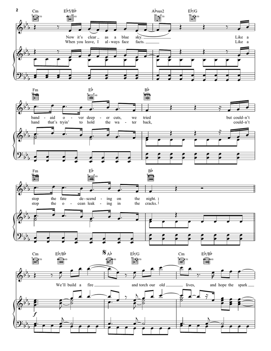 Spark Spark Piano, Vocal, Guitar scores gallery preview page 2