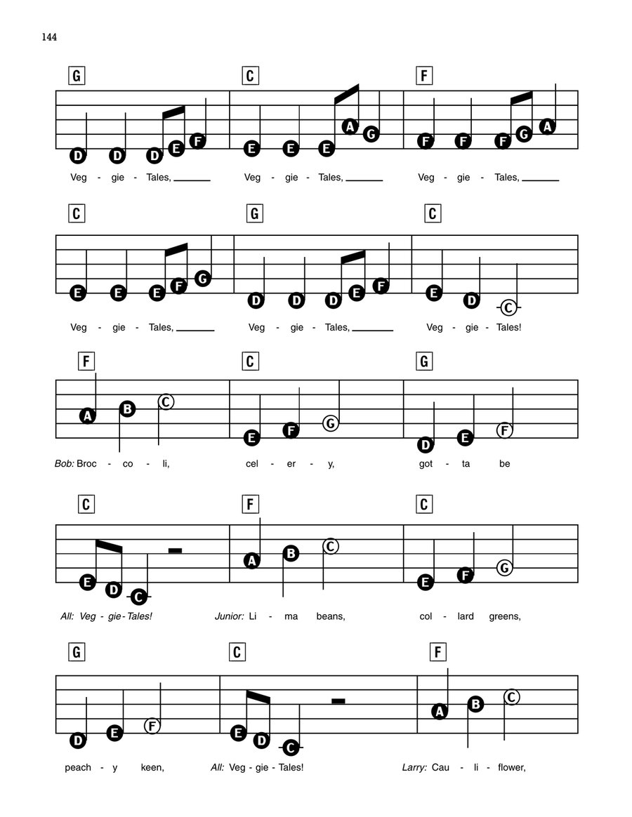 VeggieTales Theme Song VeggieTales Theme Song Electronic Keyboard scores gallery preview page 2