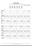 Hallelujah - Score Only