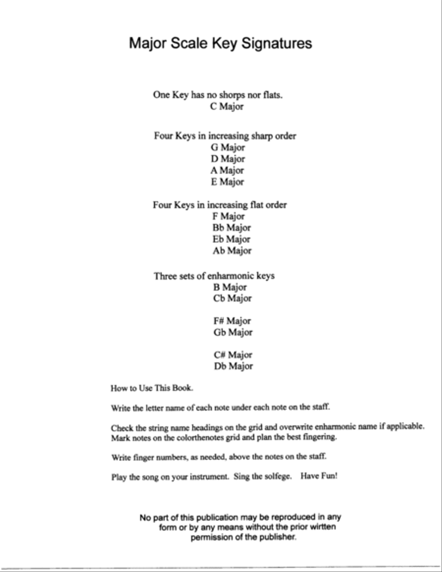 Hot Cross Buns for Baritone Ukulele Baritone Ukulele scores gallery preview page 3