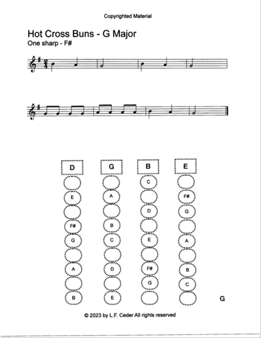 Hot Cross Buns for Baritone Ukulele Baritone Ukulele scores gallery preview page 6