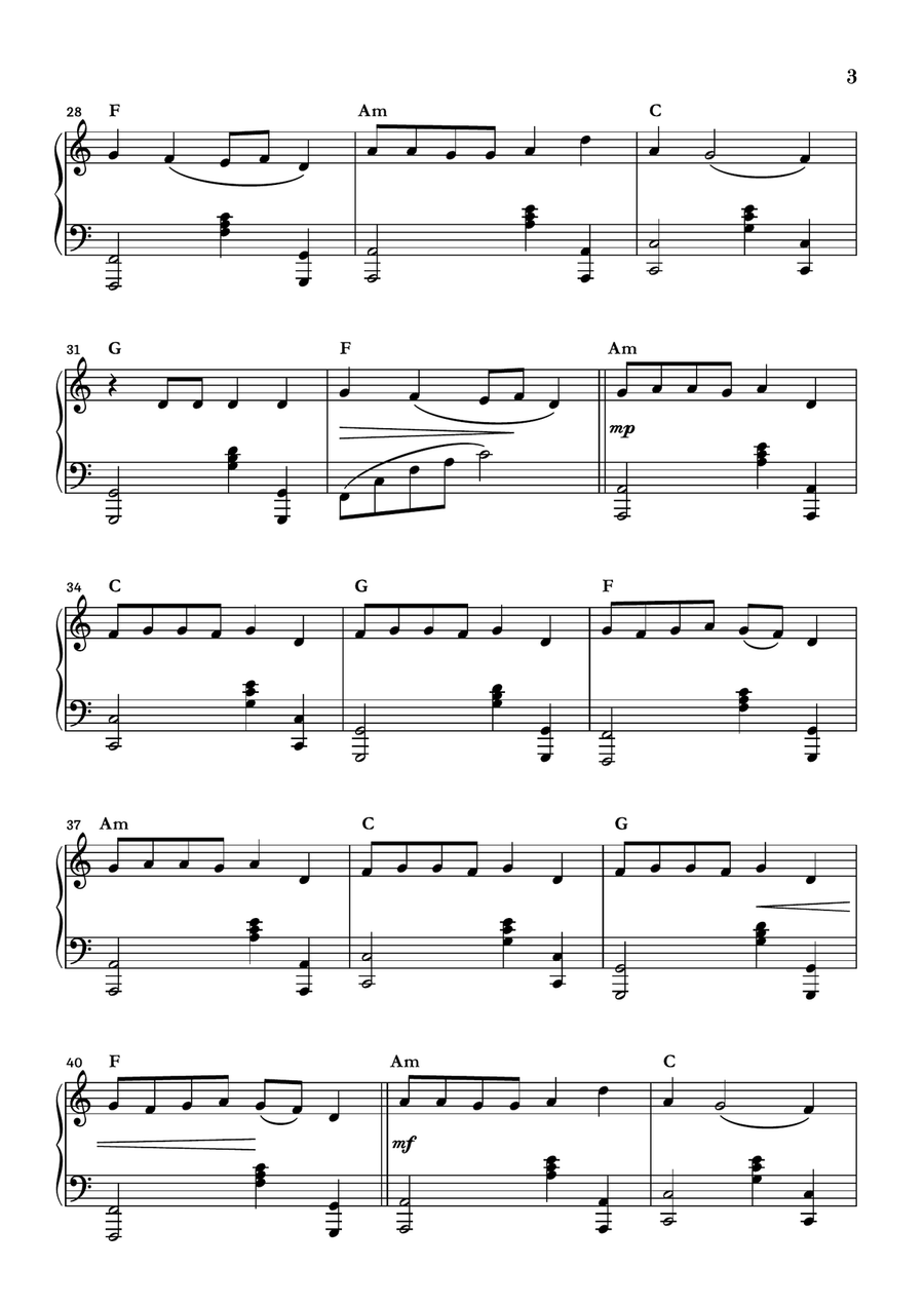 Old Town Road (remix) Piano Solo scores gallery preview page 3