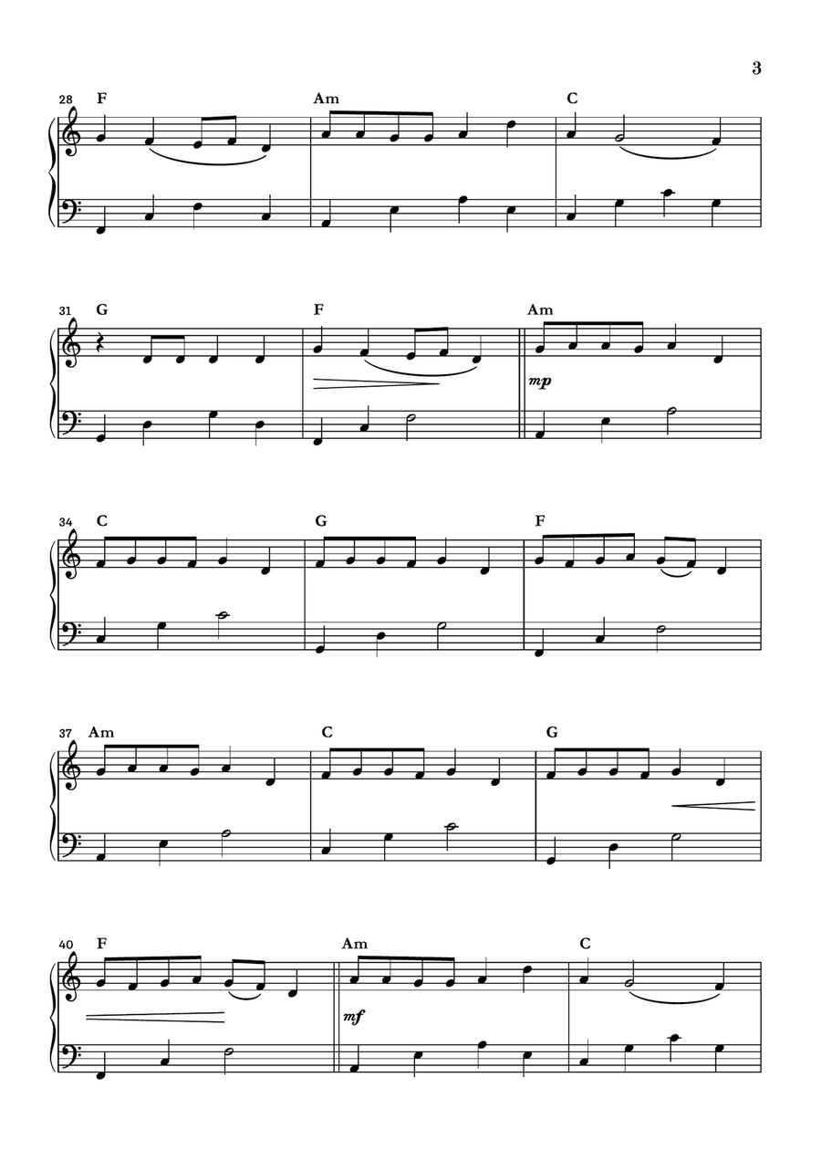 Old Town Road (remix) Piano Solo scores gallery preview page 3