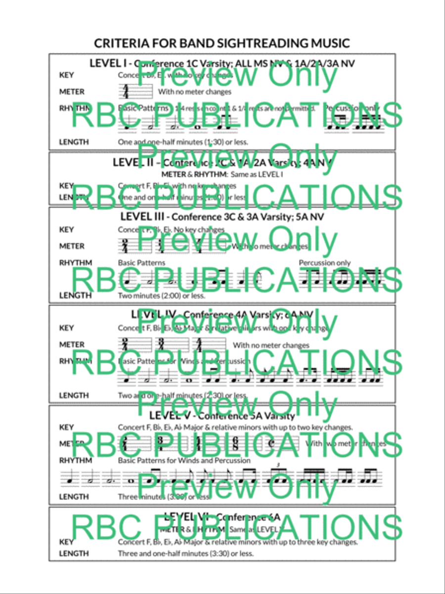 Along the Shores Along the Shores Concert Band scores gallery preview page 3