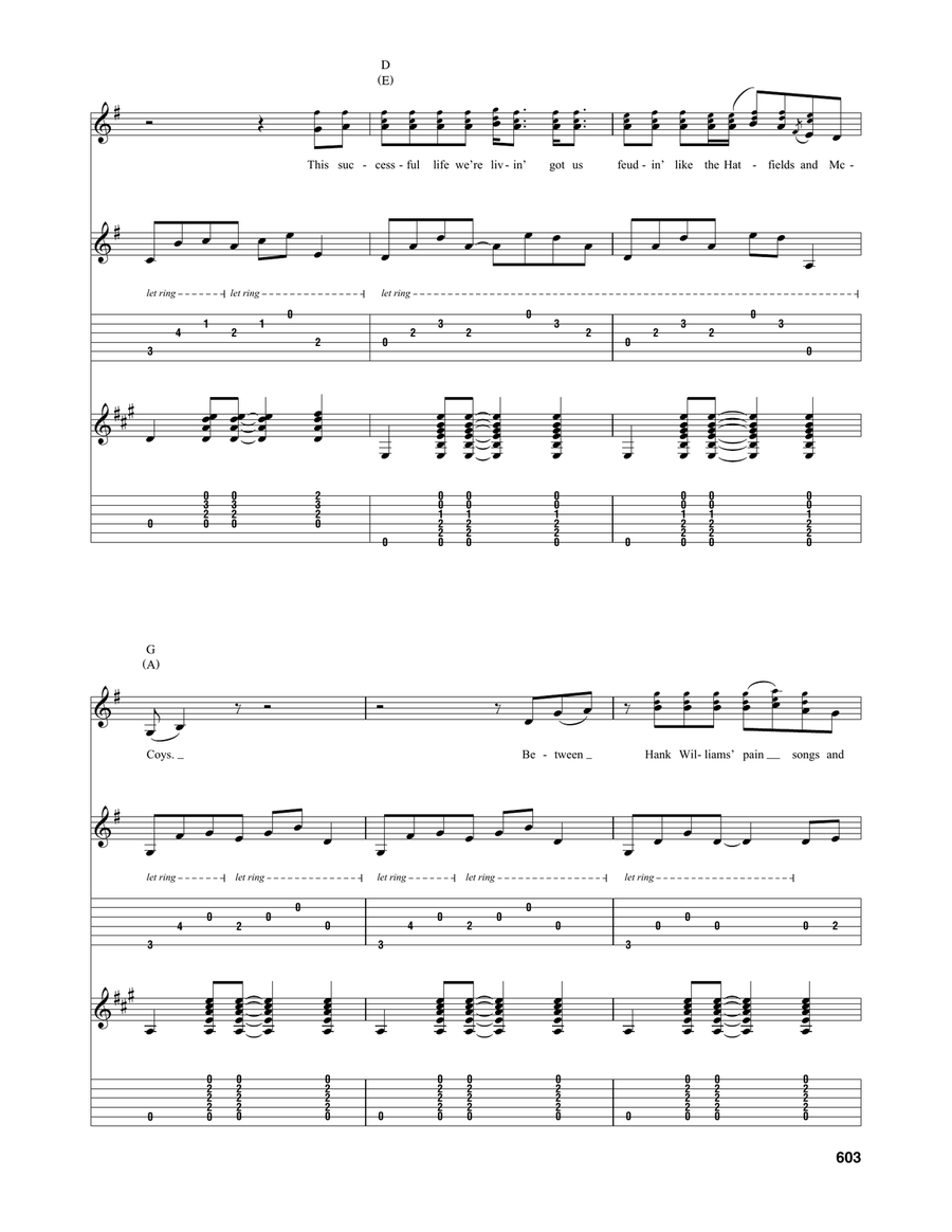 Luckenbach, Texas (Back To The Basics Of Love) Electric Guitar scores gallery preview page 3