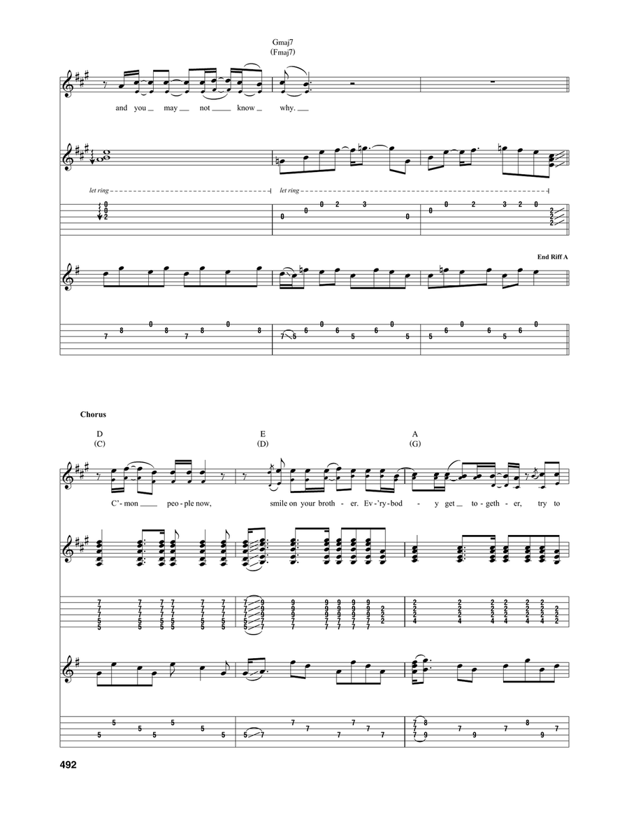 Let's Get Together (Get Together) Acoustic Guitar scores gallery preview page 4