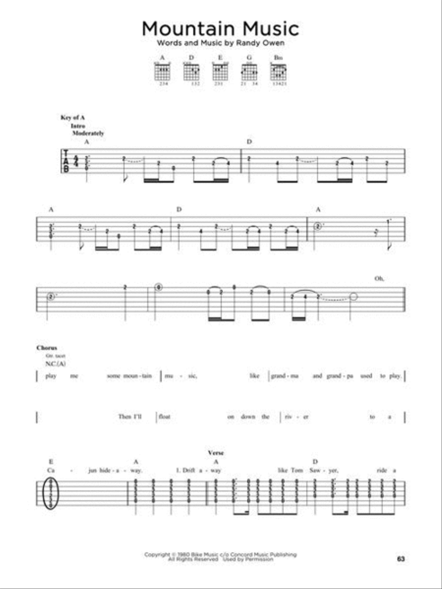 First 50 Country Songs You Should Play on Guitar Electric Guitar scores gallery preview page 6