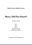 Mary, Did You Know?