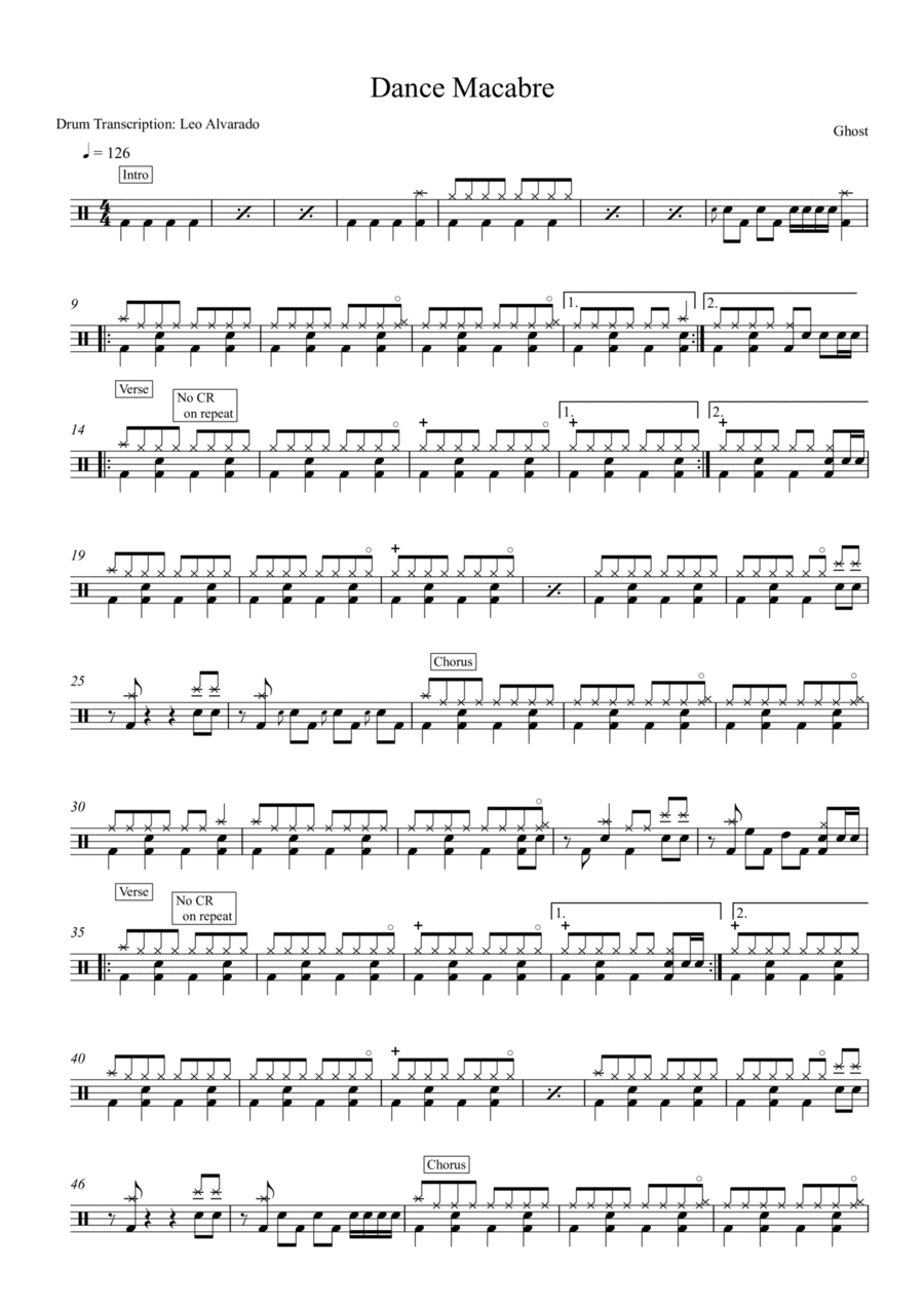 Dance Macabre Drum Set scores gallery preview page 1