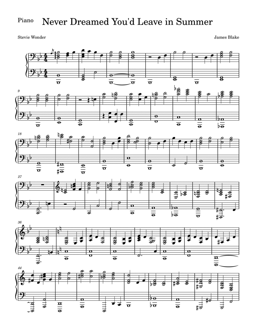 Never Dreamed You'd Leave in Summer Voice scores gallery preview page 1