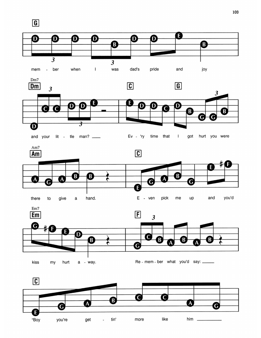 So Much Like My Dad by George Strait Electronic Keyboard - Digital Sheet Music page 2