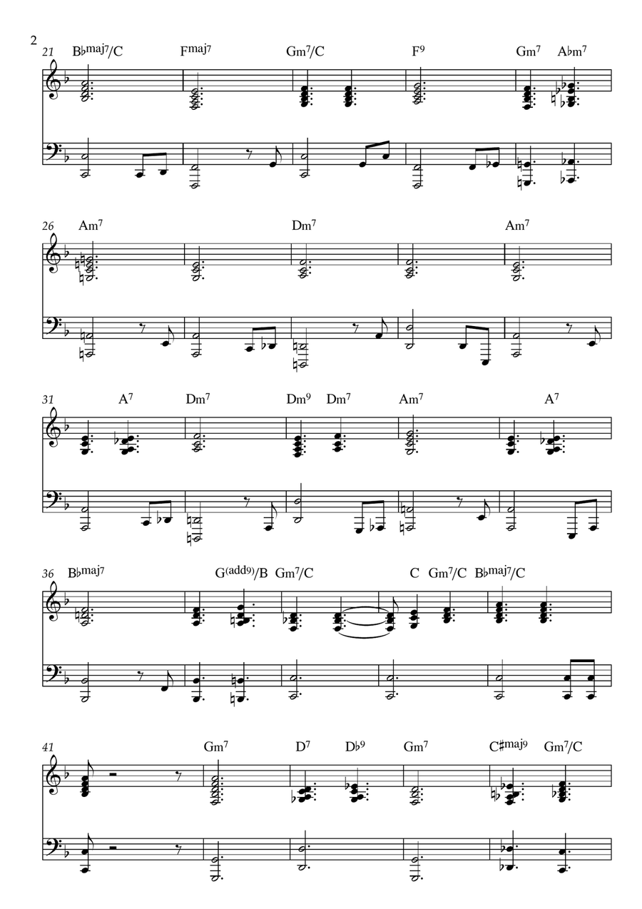Tell It Like It Is Piano Solo scores gallery preview page 2