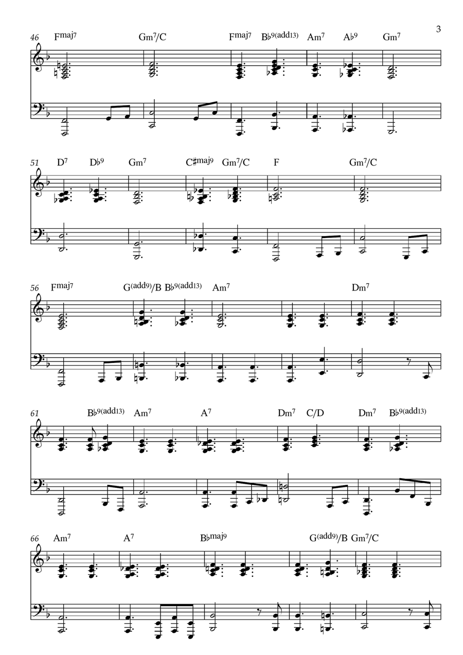 Tell It Like It Is Piano Solo scores gallery preview page 3