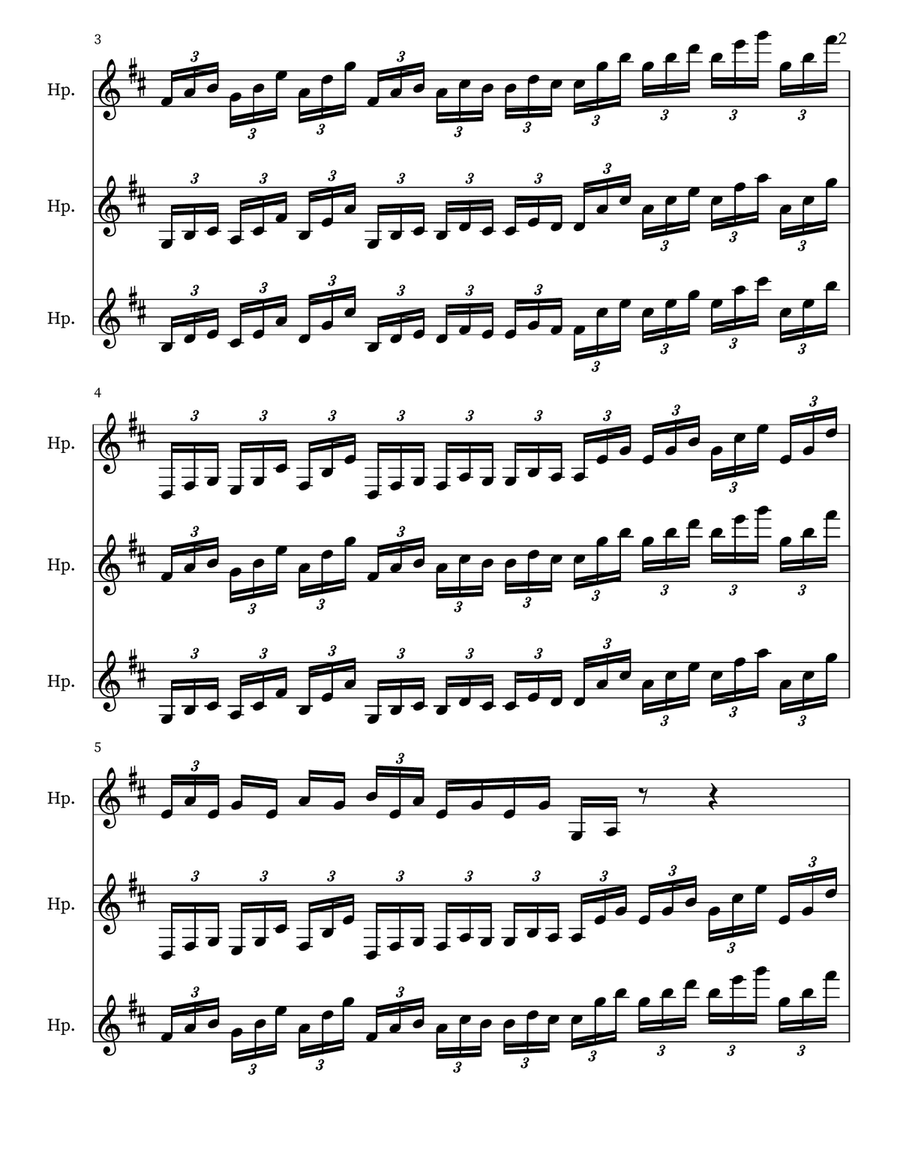 Akronauts 1 Akronauts 1 Harmonica scores gallery preview page 2