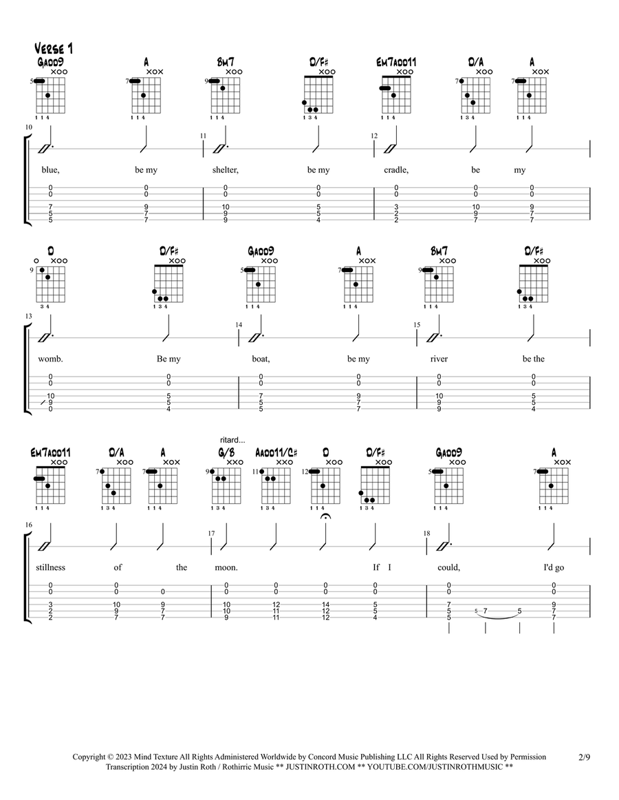 Little Blue Acoustic Guitar scores gallery preview page 2