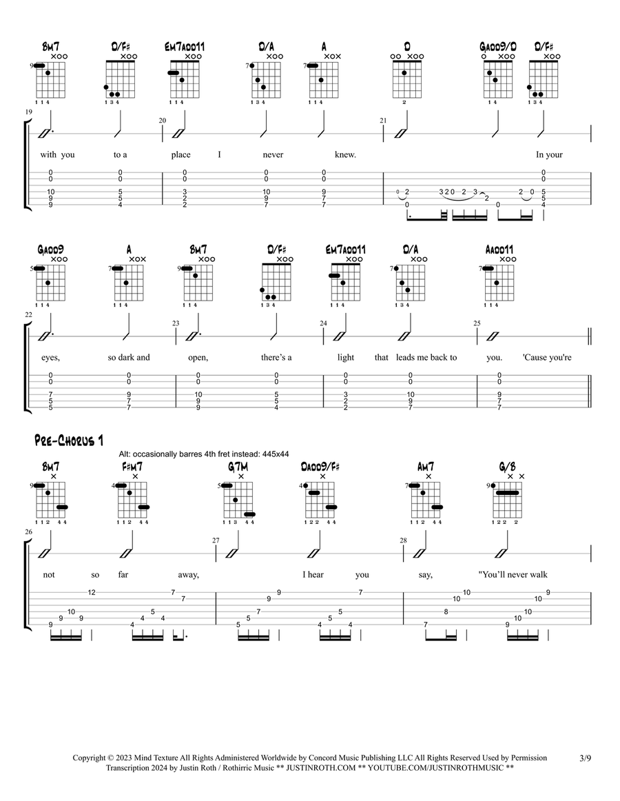 Little Blue Acoustic Guitar scores gallery preview page 3