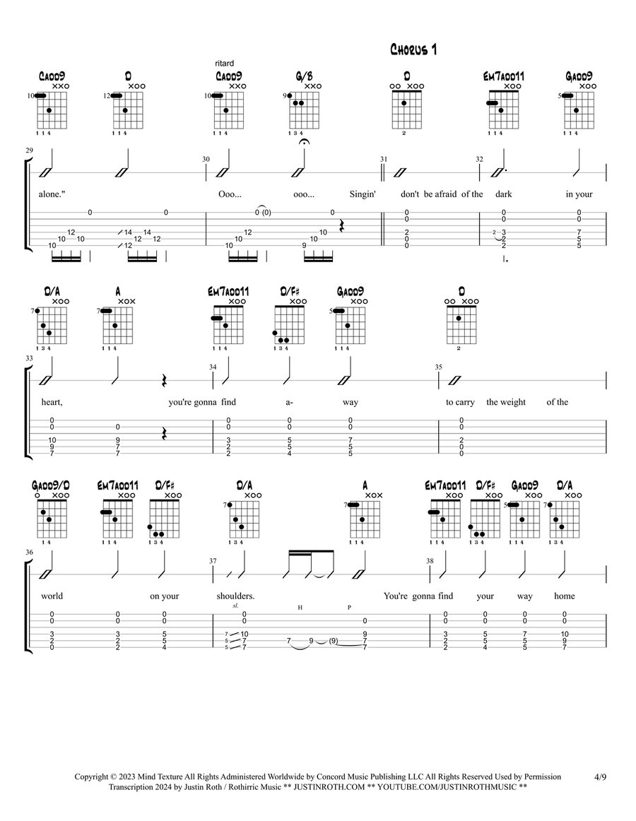 Little Blue Acoustic Guitar scores gallery preview page 4