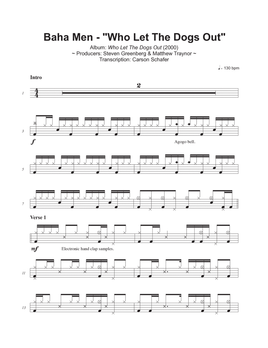 Who Let The Dogs Out Drum Set scores gallery preview page 1