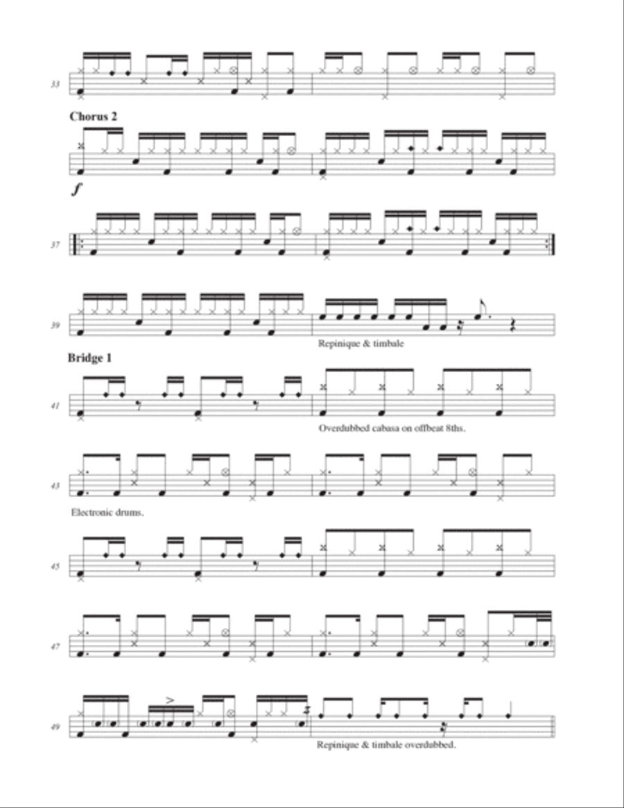 Who Let The Dogs Out Drum Set scores gallery preview page 3