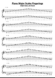 Piano Major Scales Fingerings