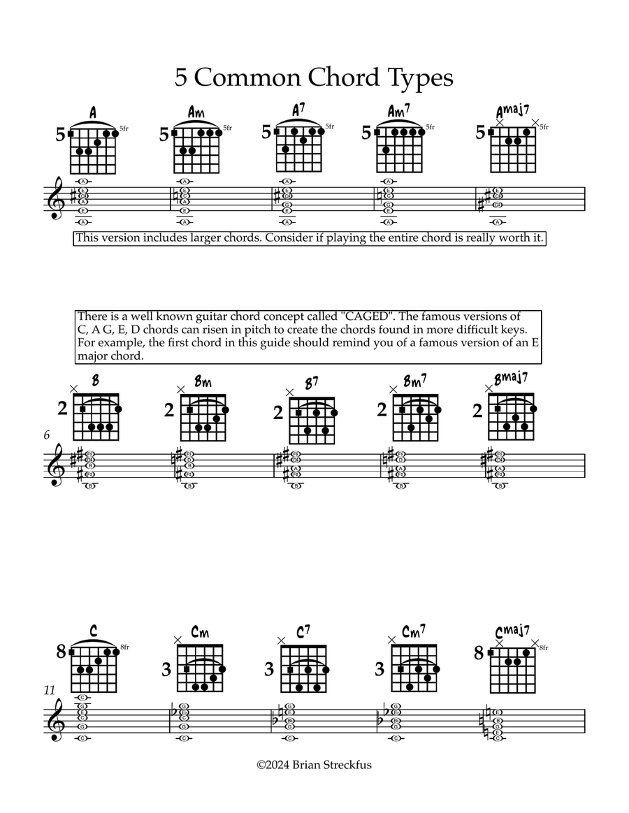 Famous 5 Types of Chords Guitar scores gallery preview page 5