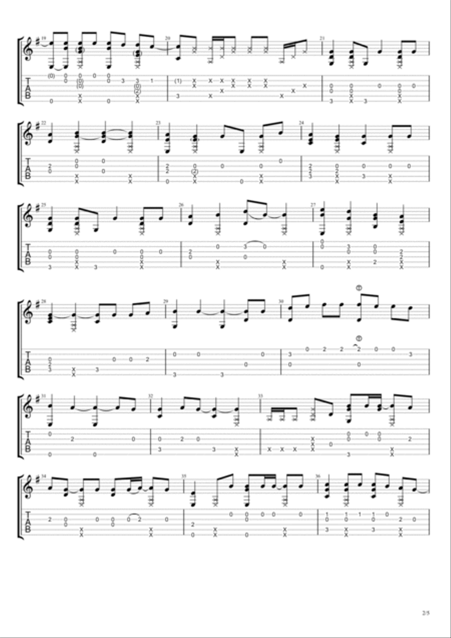 Why not me Electric Guitar scores gallery preview page 2