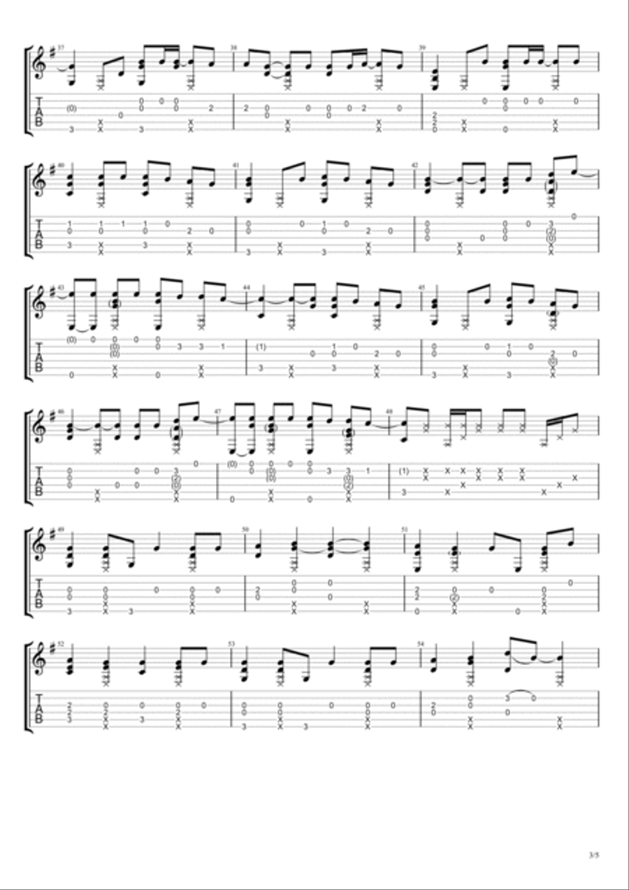 Why not me Electric Guitar scores gallery preview page 3