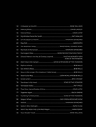 First 50 Songs You Should Play on Lap Steel Guitar Acoustic Guitar scores gallery preview page 4