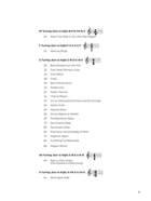 First 50 Songs You Should Play on Lap Steel Guitar Acoustic Guitar scores gallery preview page 6