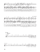 Practice What You Preach Electric Guitar scores gallery preview page 5