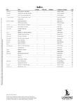 The Organist's Library, Vol. 76
