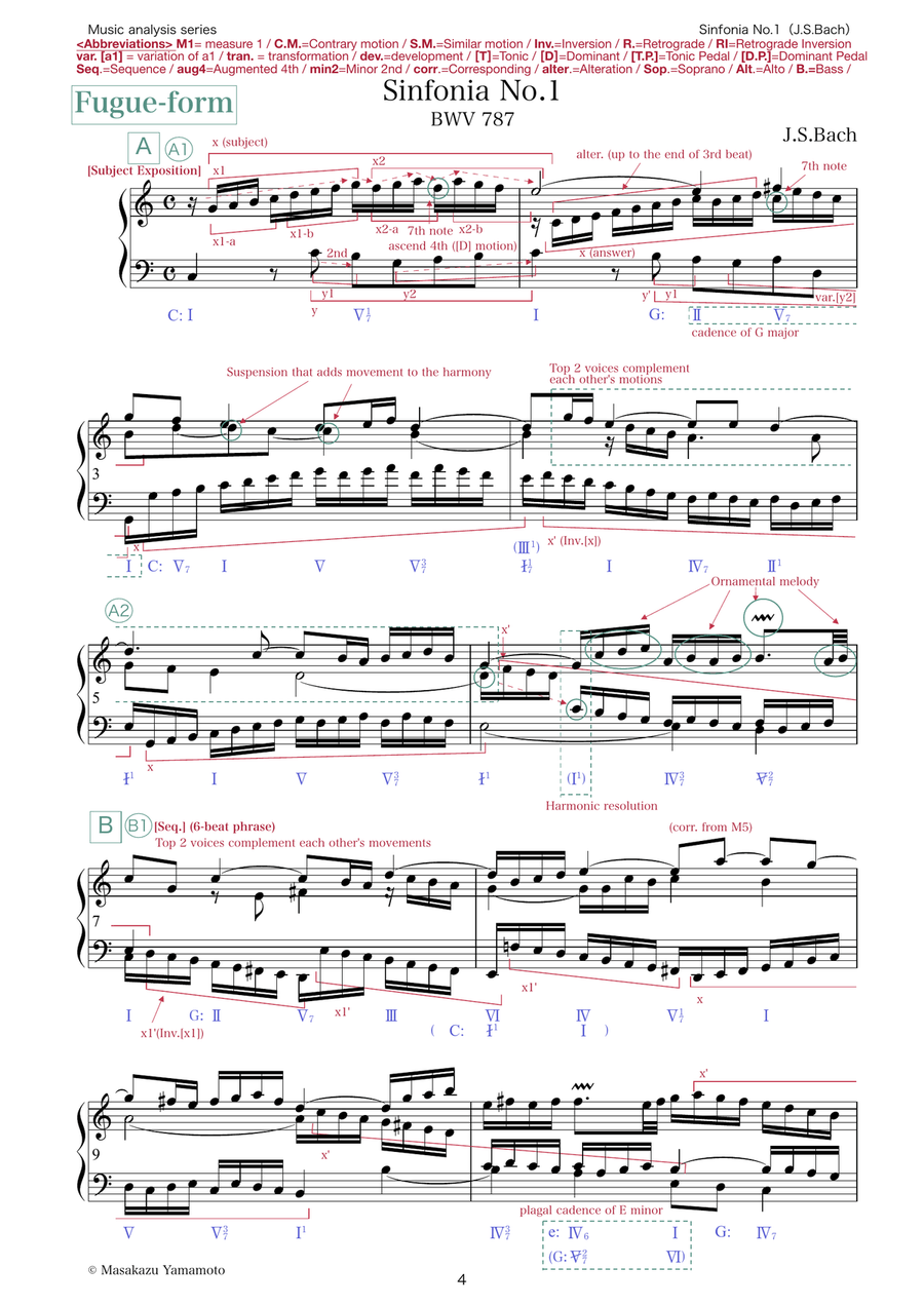 Bach: 15 Sinfonias BWV 787-801 (music analysis) Piano Method scores gallery preview page 4