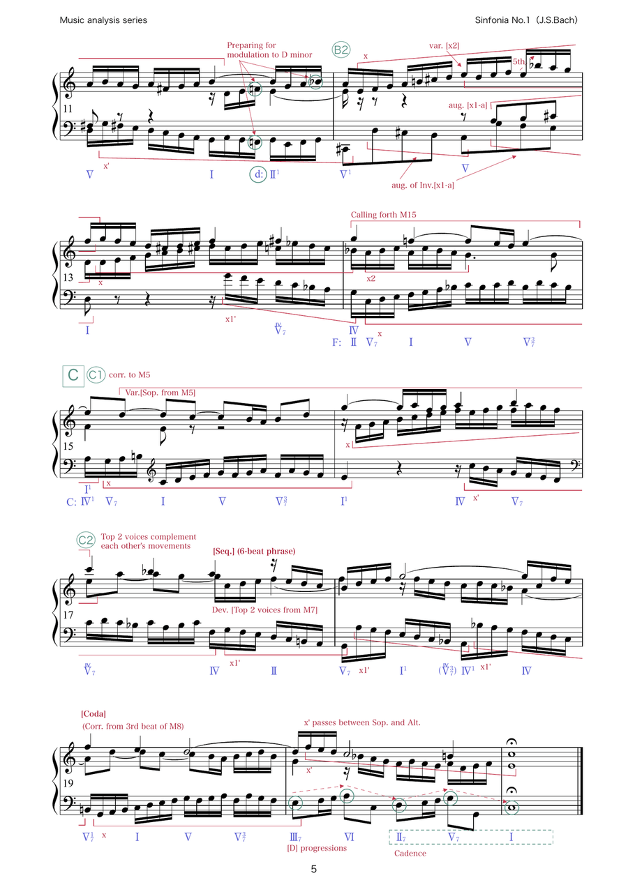 Bach: 15 Sinfonias BWV 787-801 (music analysis) Piano Method scores gallery preview page 5