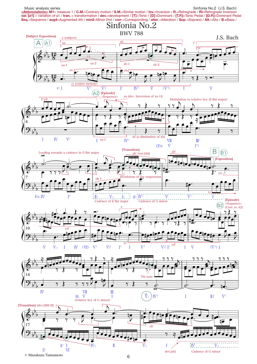 Bach: 15 Sinfonias BWV 787-801 (music analysis) Piano Method scores gallery preview page 6